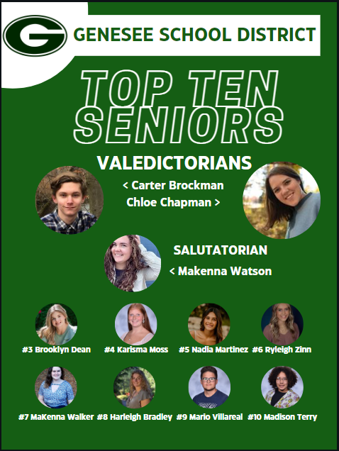 Top Ten Seniors